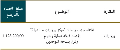 mohafada ala osoul 01 09