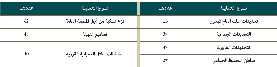 mohafada ala osoul 01 21