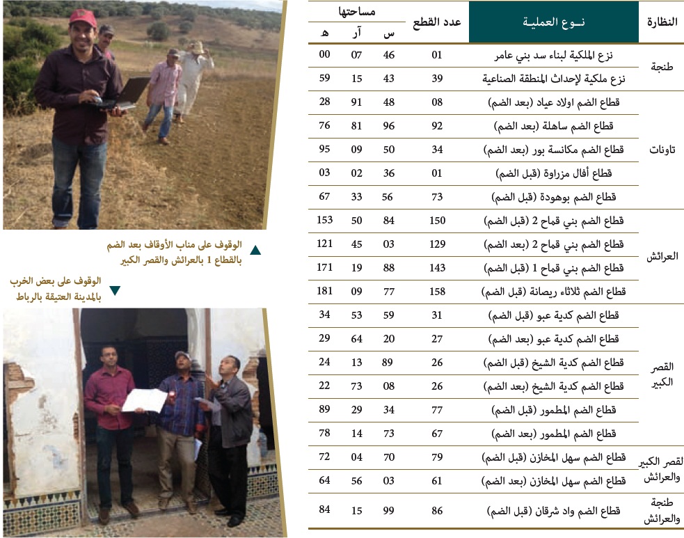 mohafada ala osoul 01 23