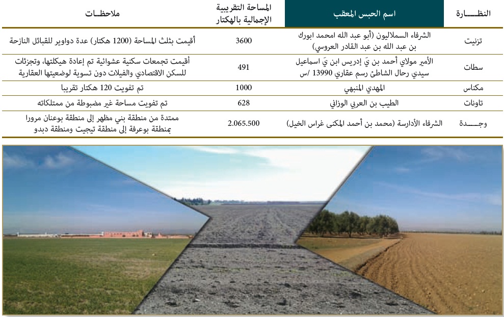 mohafada ala osoul 01 28