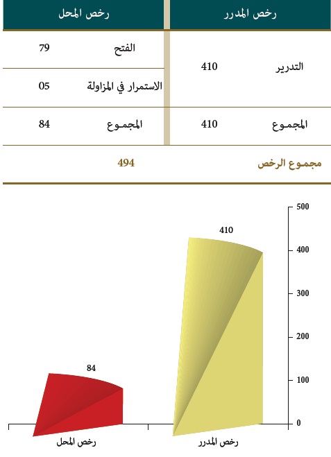 taalim al atiq 01 09