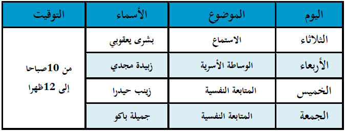 برنامج مركز الاستماع